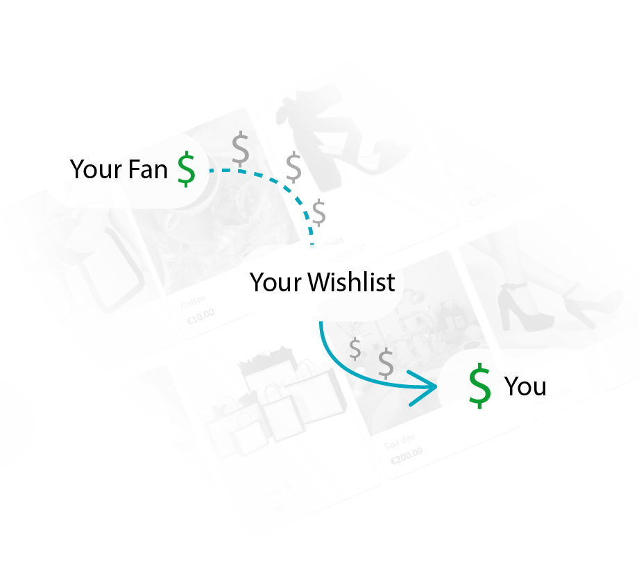 wishvendor cash graphic